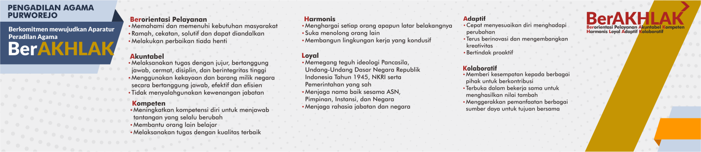 banner-berakhlak